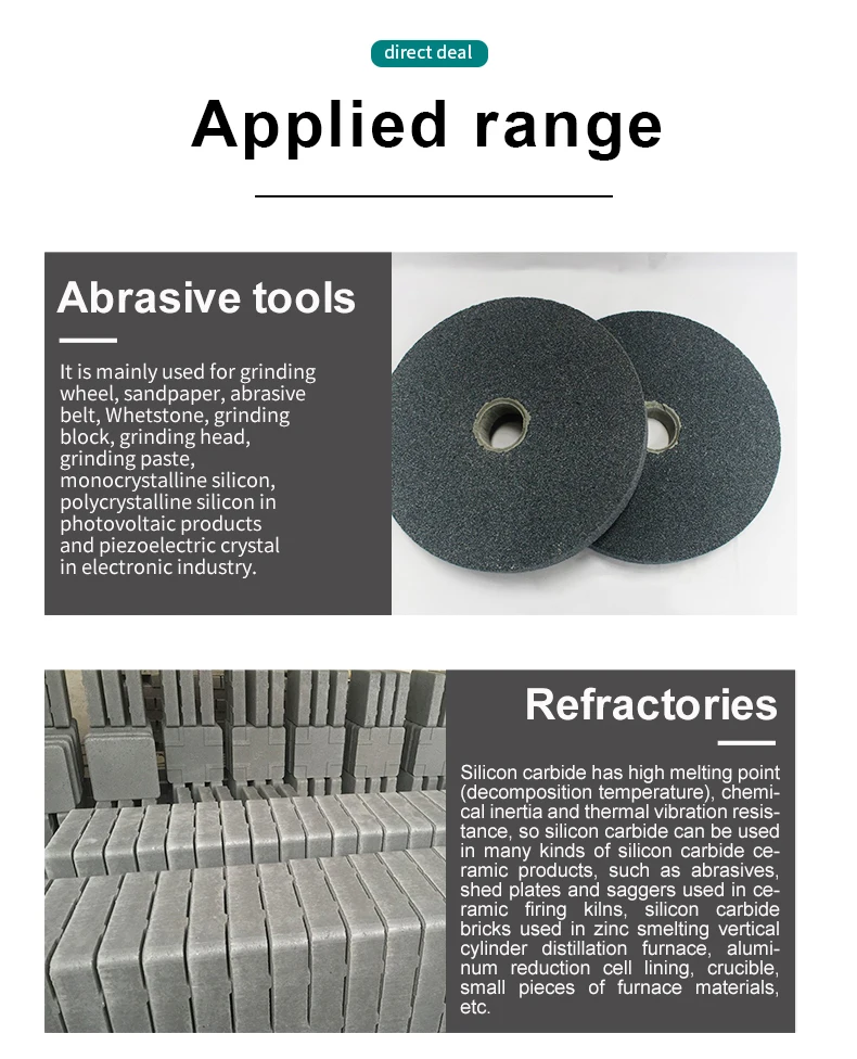 Illustrative example of abrasive carborundum from Google Search