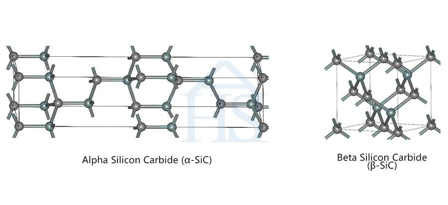 Illustrative example of alpha silicon carbide from Google Search