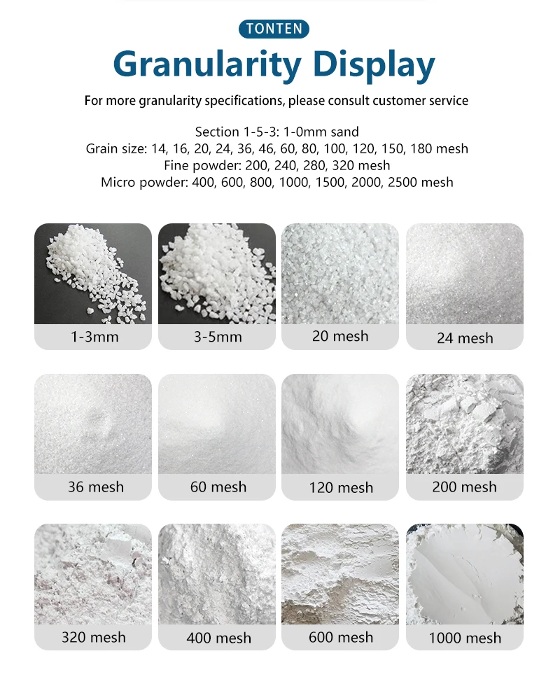 Illustrative example of alumina mohs hardness from Google Search