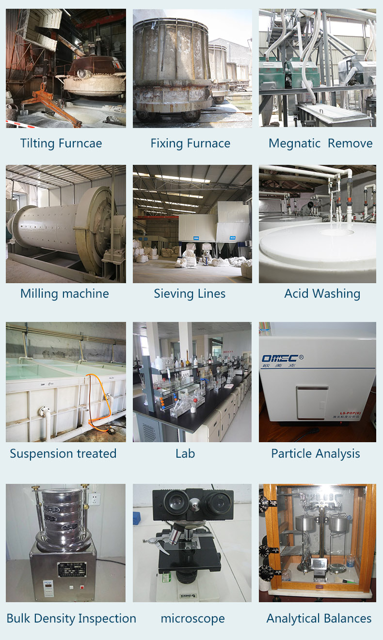 Illustrative example of alumina raw material