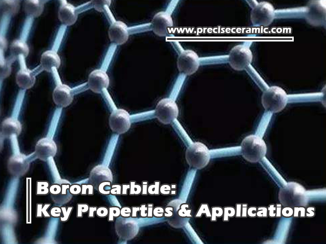 Illustrative example of boron carbide compound from Google Search