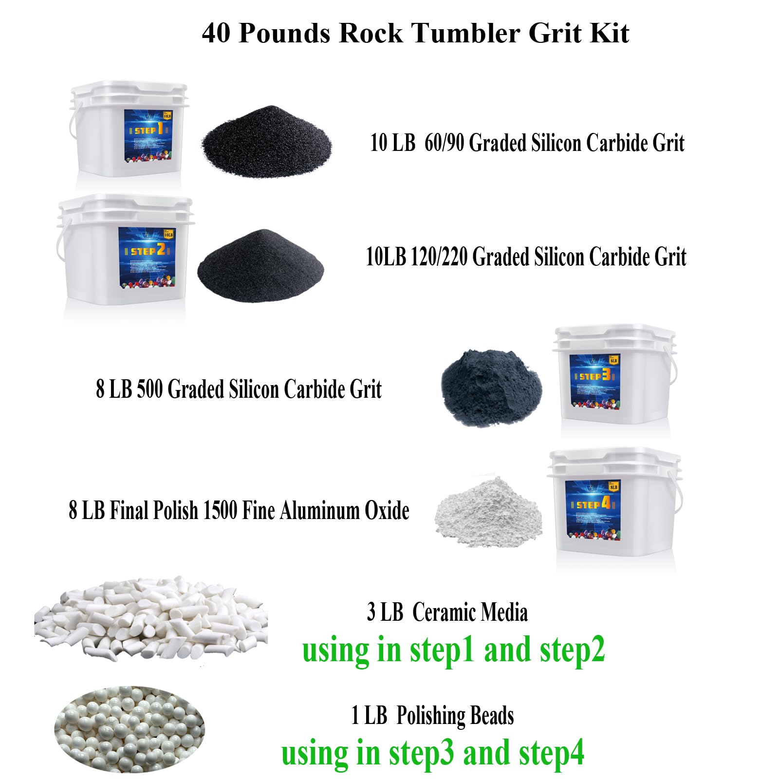 Illustrative example of bulk rock polishing grit from Google Search