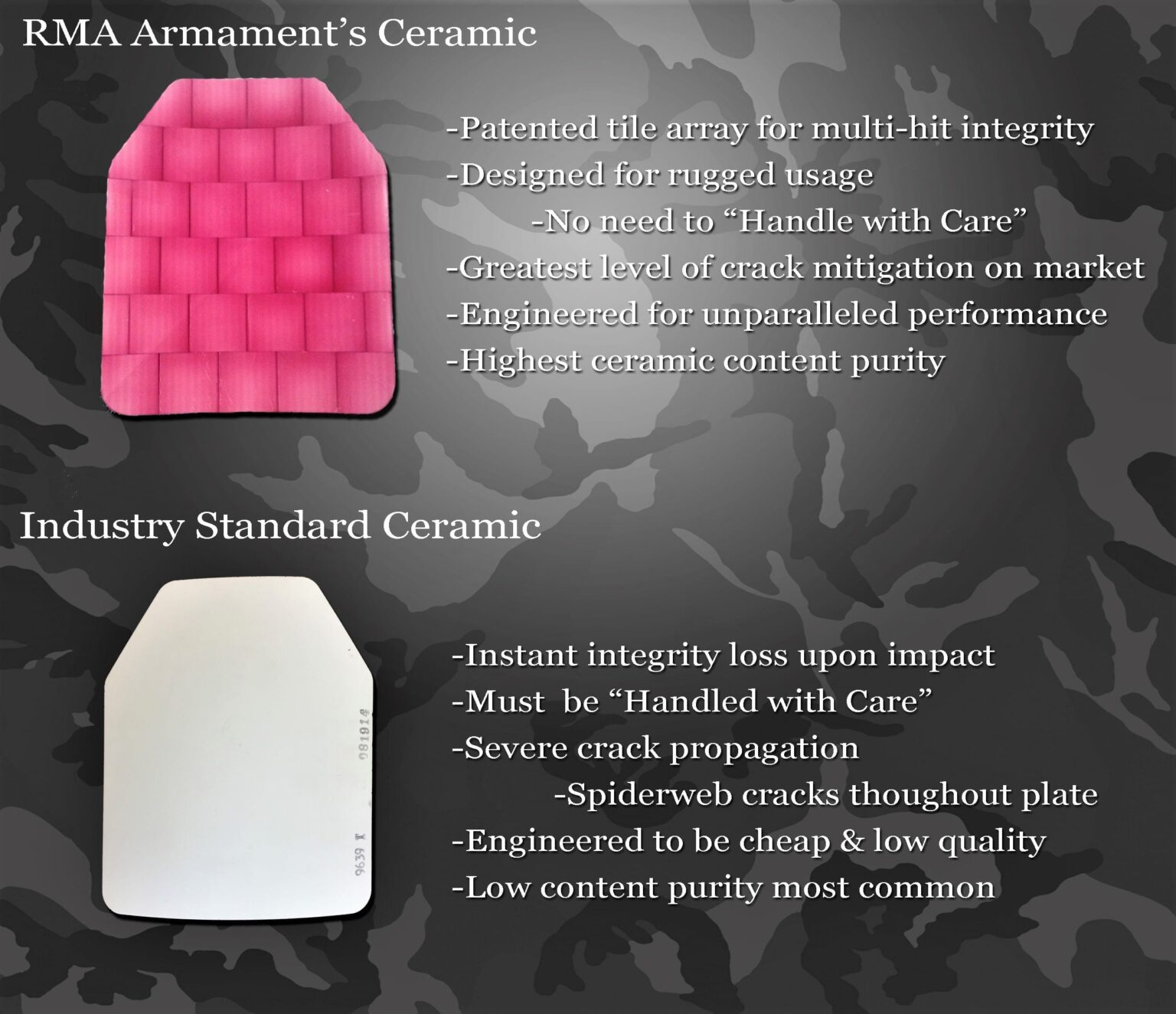 Illustrative example of bullet proof ceramic