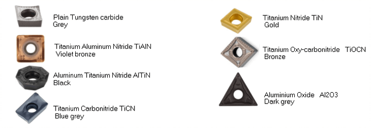 Illustrative example of carbide color from Google Search