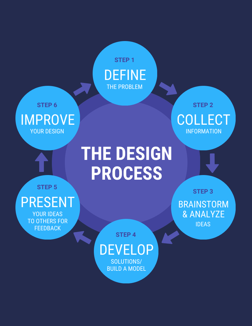 Illustrative image for carbide define