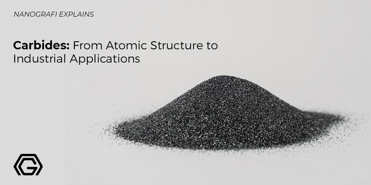 Illustrative example of carbide definition from Google Search