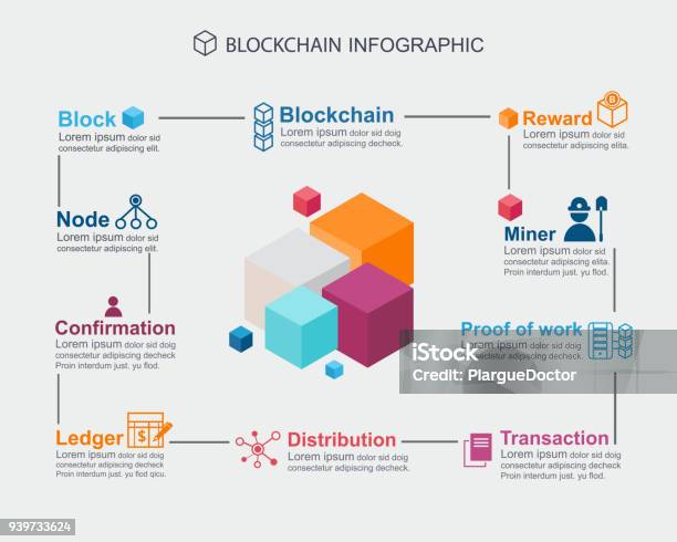 Illustrative image for carbide meaning