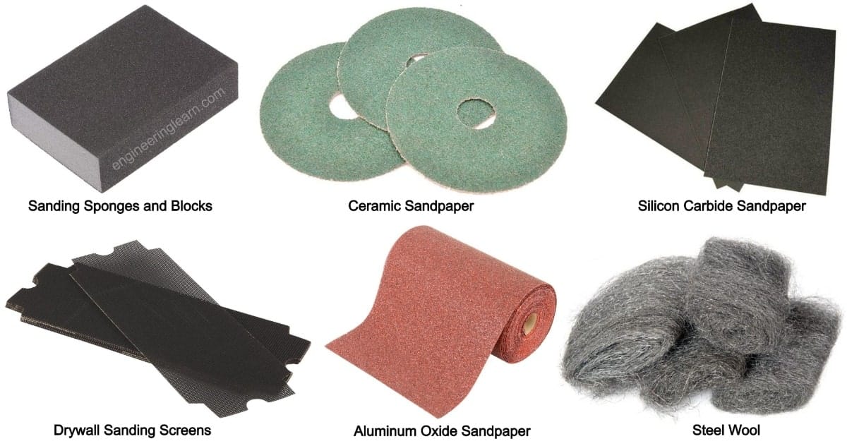 Illustrative example of carbide sandpaper from Google Search