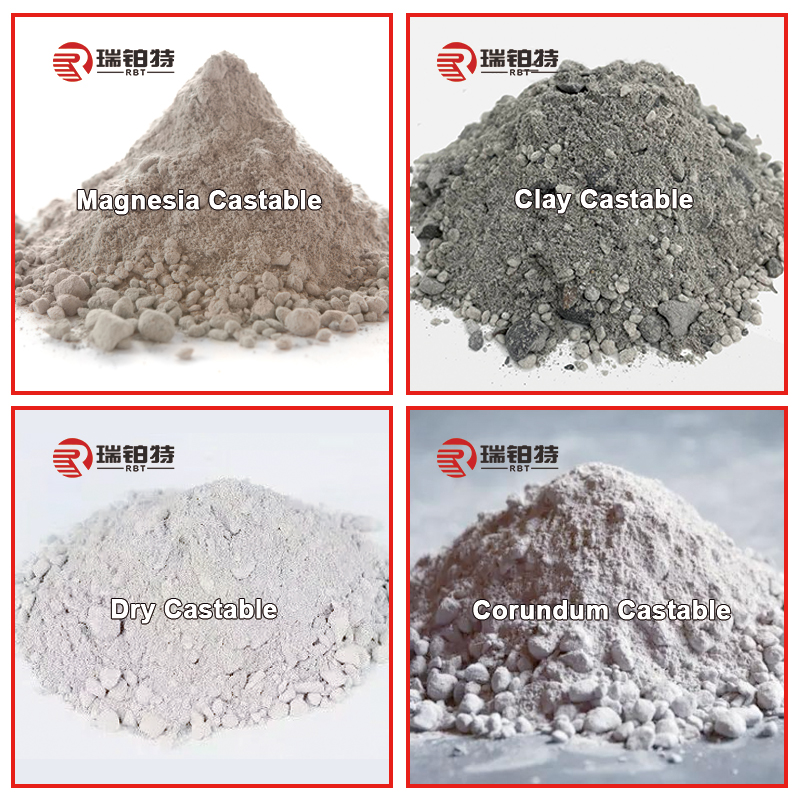Illustrative example of castable powder from Google Search