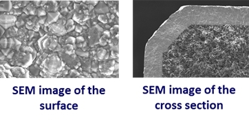 A relevant stock photo of cvd sic coating in a typical setting.