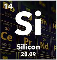 Illustrative example of density of si from Google Search