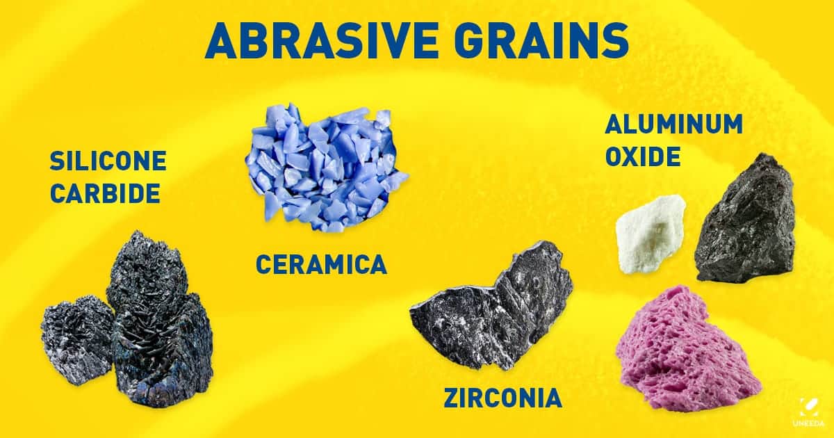 Illustrative example of example of abrasives