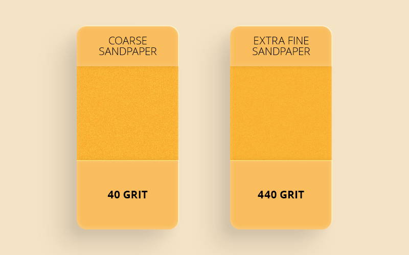 Illustrative image for explain grit sandpaper