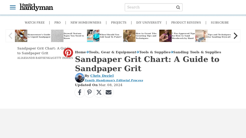 Sandpaper Grit Chart - Family Handyman