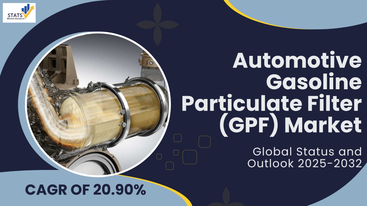 Illustrative example of gpf filter from Google Search
