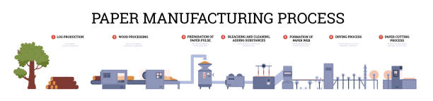 Illustrative image for how is abrasive paper made