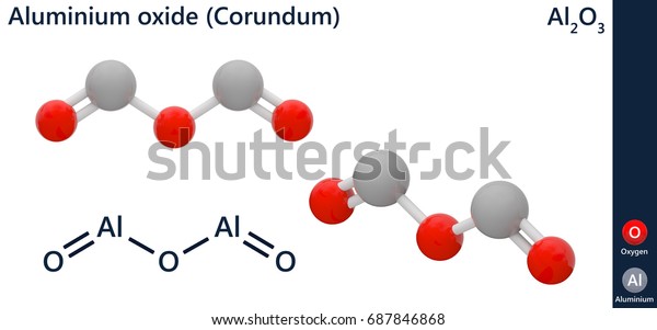 Illustrative image for is alumina oxide