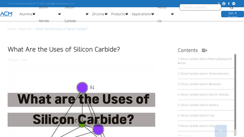 What Are the Uses of Silicon Carbide? - Advanced Ceramic Materials