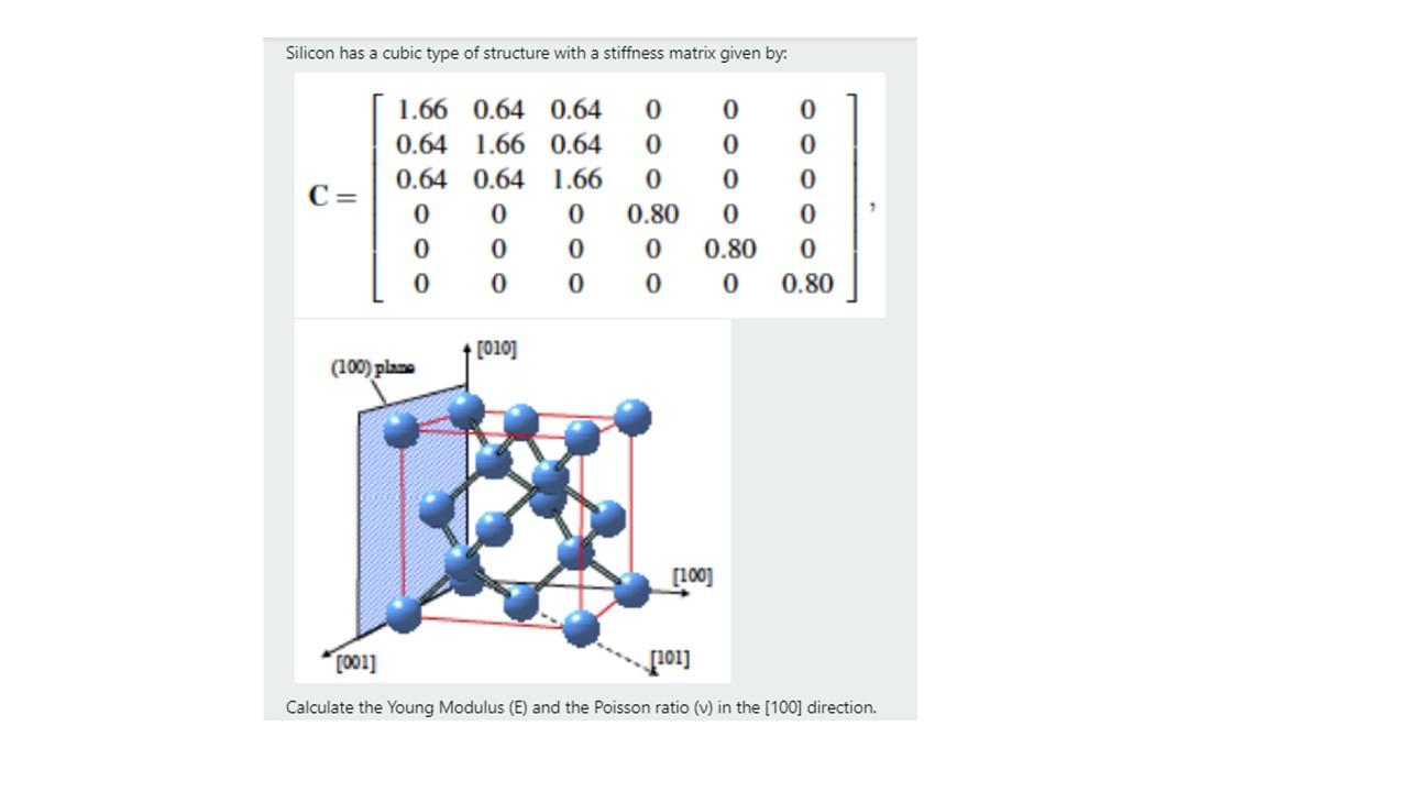A relevant stock photo of poisson's ratio silicon in a typical setting.
