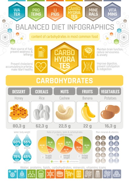 Illustrative image for que es el carburo