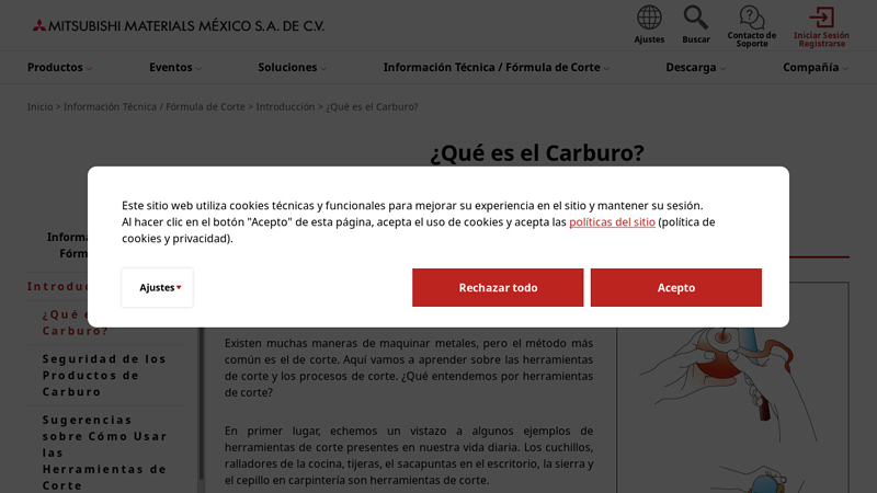 ¿Qué es el Carburo? - Información Técnica / Fórmula de Corte