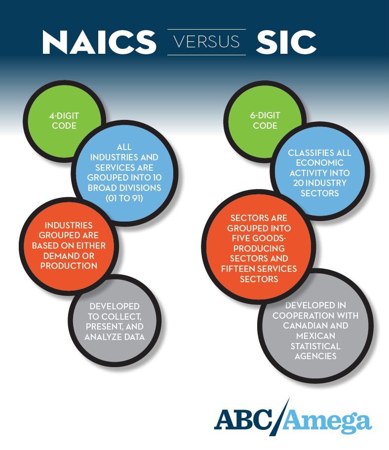 Illustrative example of que sic