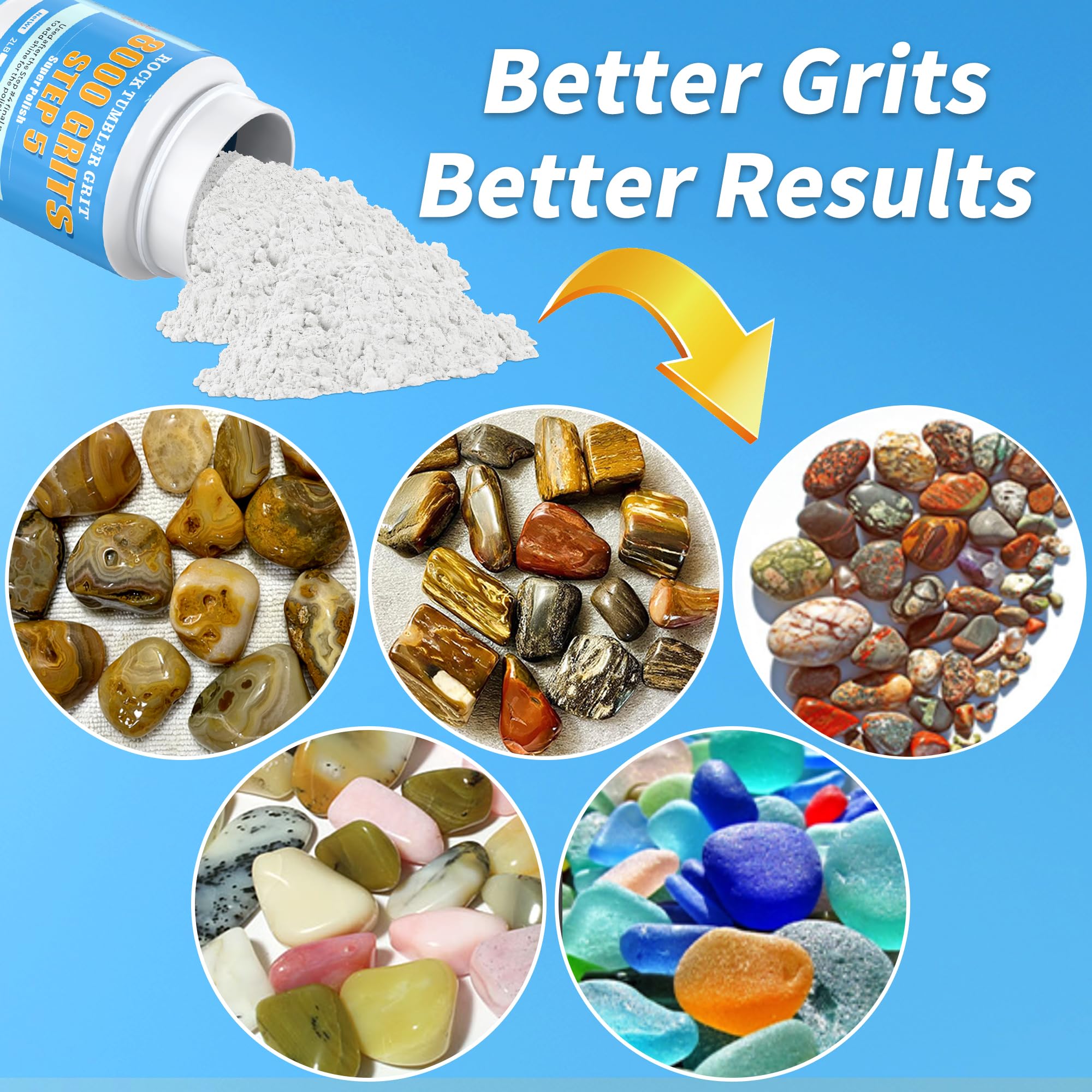 A relevant stock photo of rock polishing abrasive in a typical setting.