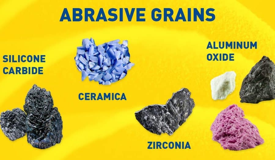 Illustrative example of sandpaper and abrasives from Google Search