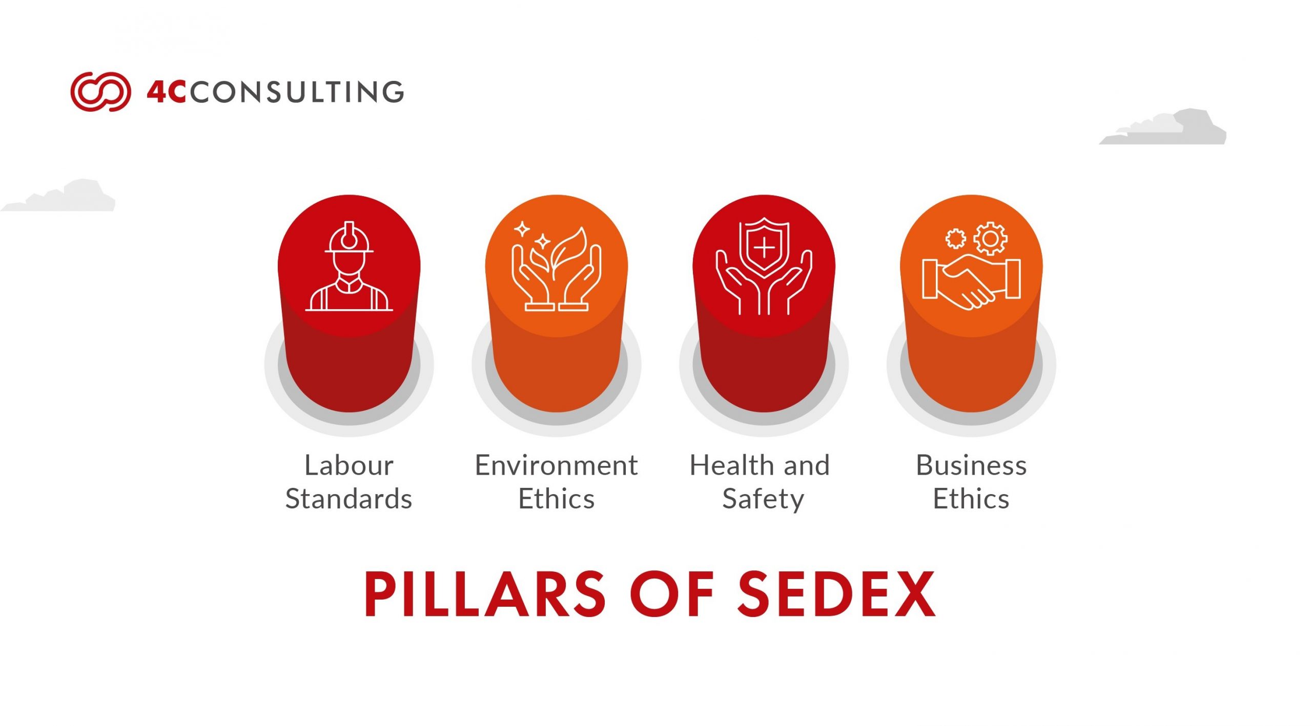 A relevant stock photo of sedex smeta in a typical setting.