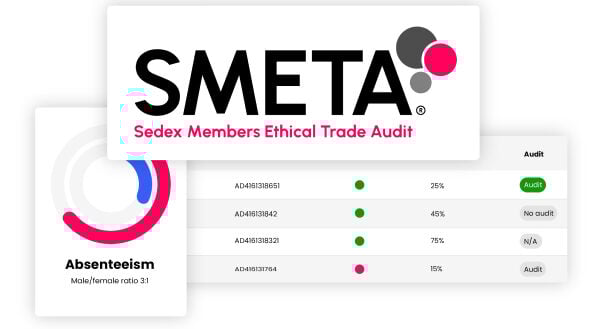 A relevant stock photo of sedex smeta in a typical setting.