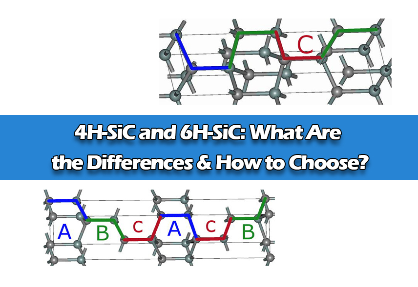 Illustrative example of sic 6h from Google Search