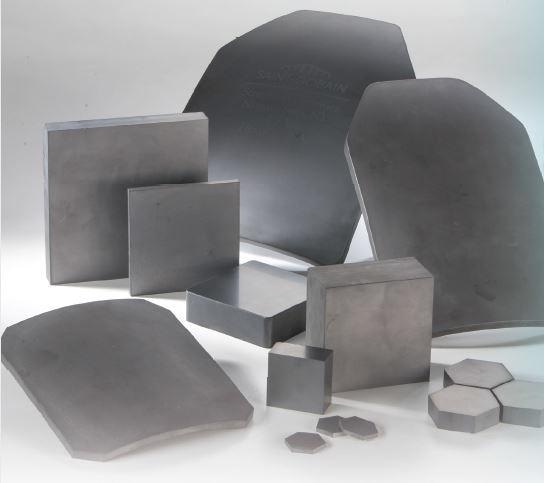 Illustrative example of sic armor
