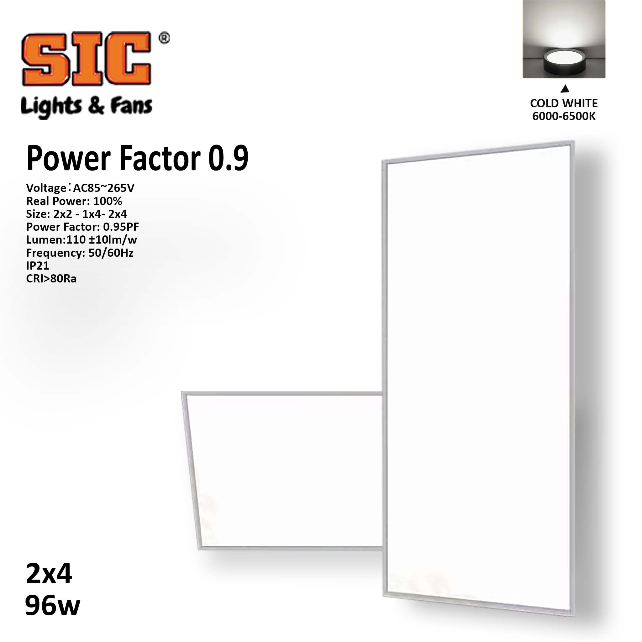 A relevant stock photo of sic led in a typical setting.