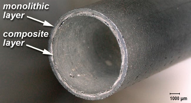 Illustrative example of sic rod from Google Search