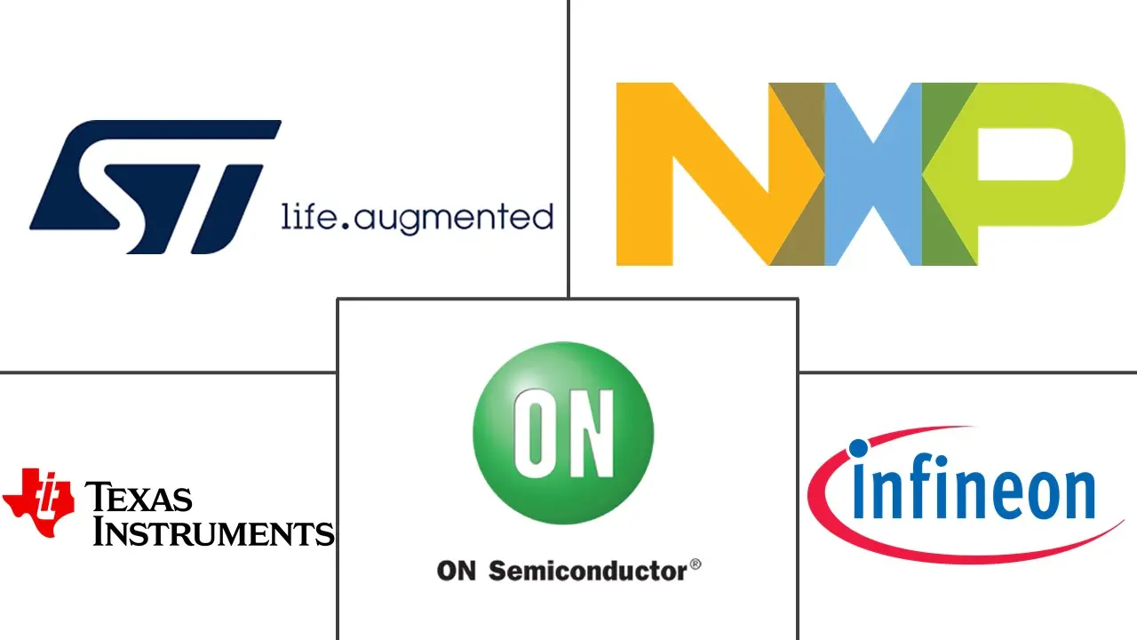 A relevant stock photo of sic semiconductor companies in a typical setting.