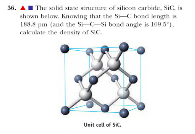Illustrative example of sic structure from Google Search