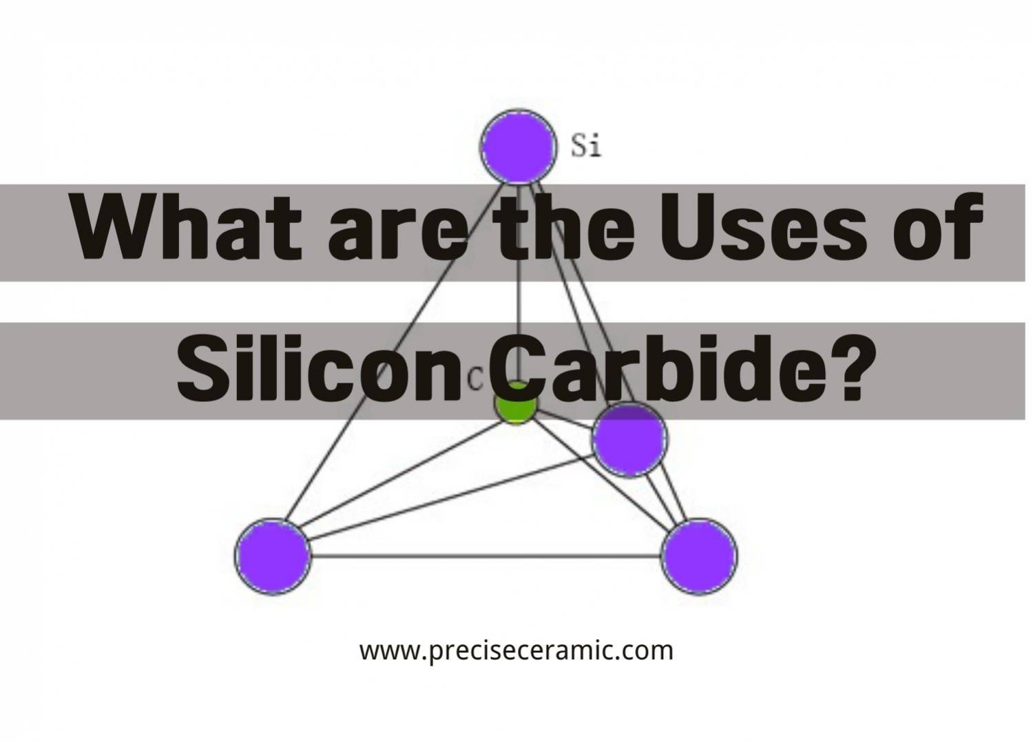 Illustrative example of silica carbide from Google Search