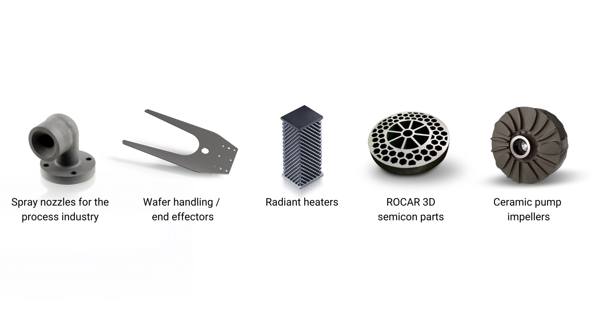 Illustrative example of silicon carbide 3d printing from Google Search