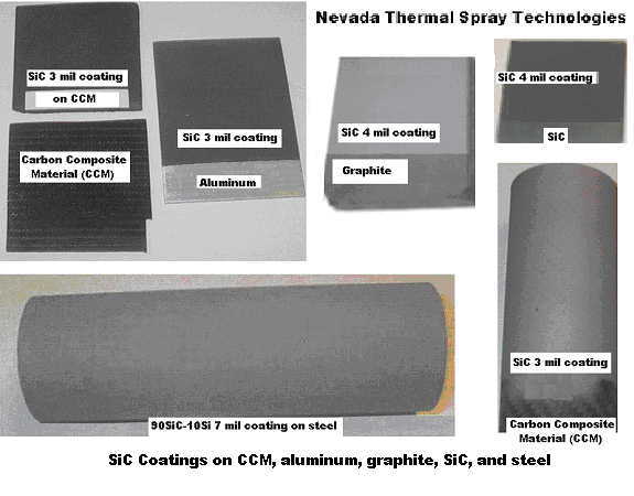 Illustrative example of silicon carbide coating from Google Search