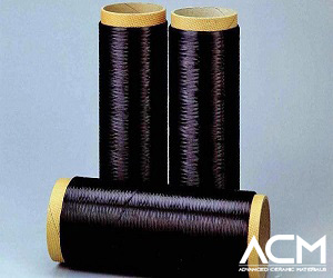 Illustrative example of silicon carbide fiber from Google Search