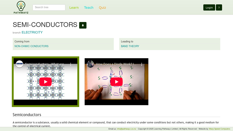 ELECTRICITY / SEMI-CONDUCTORS - Pathwayz