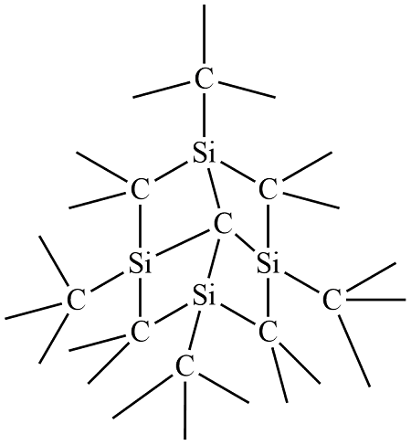 Illustrative example of structure of silicon carbide