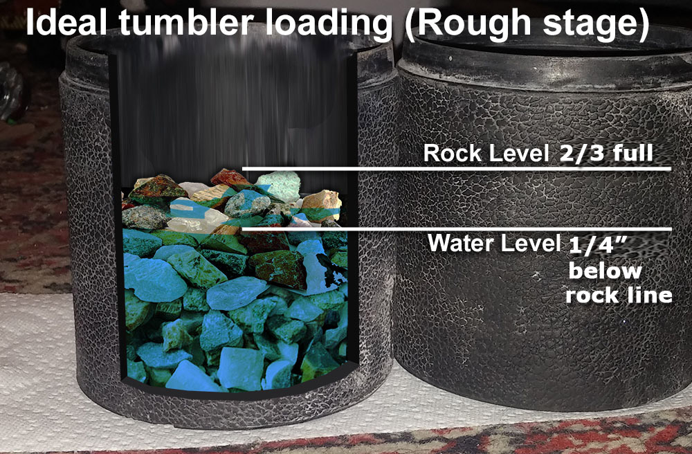 Illustrative image for you reuse grit rock tumbler